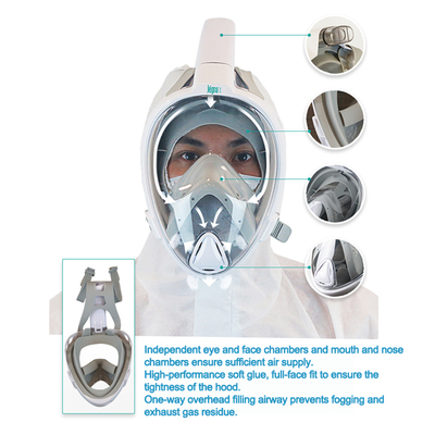 Air Supply Electric Powered Positive-pressure Protective Respirator ...